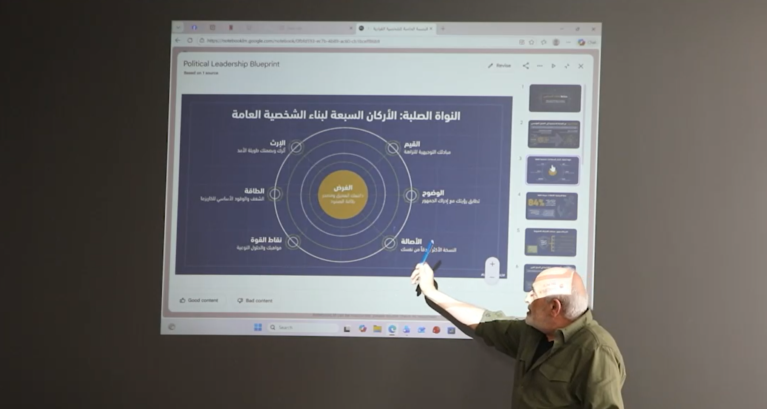 القيادة الإعلامية والسياسية الاحترافية